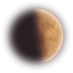 Ciclo Lunar